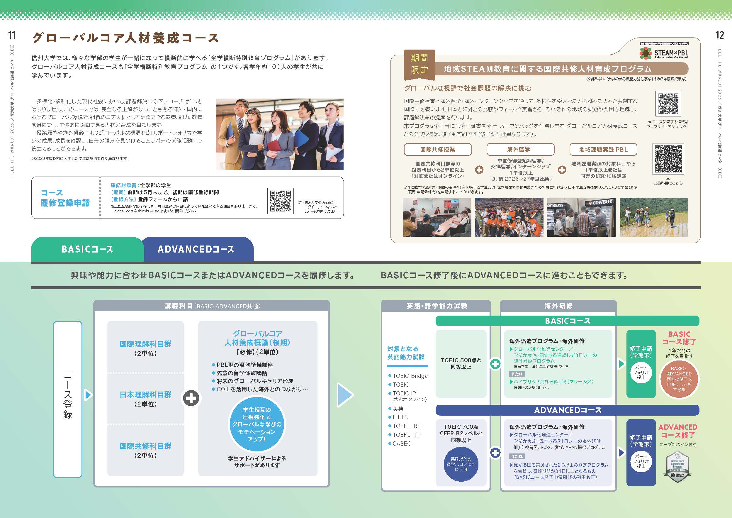 グローバルコア人材養成コース | 信州大学グローバル化推進センター